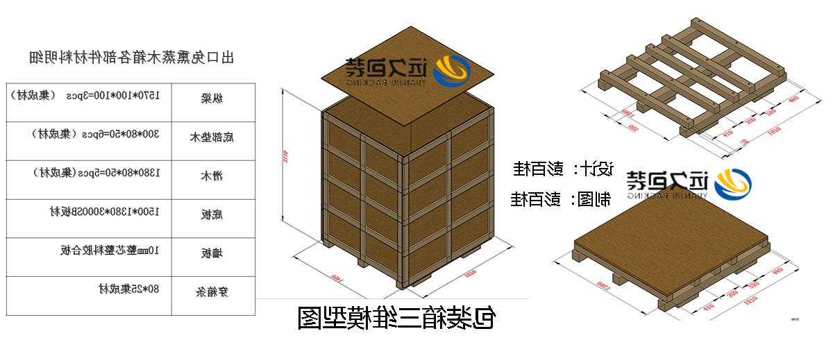 <a href='http://hv46.junyisuji.com'>买球平台</a>的设计需要考虑流通环境和经济性